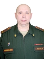 Котин Сергей Николаевич